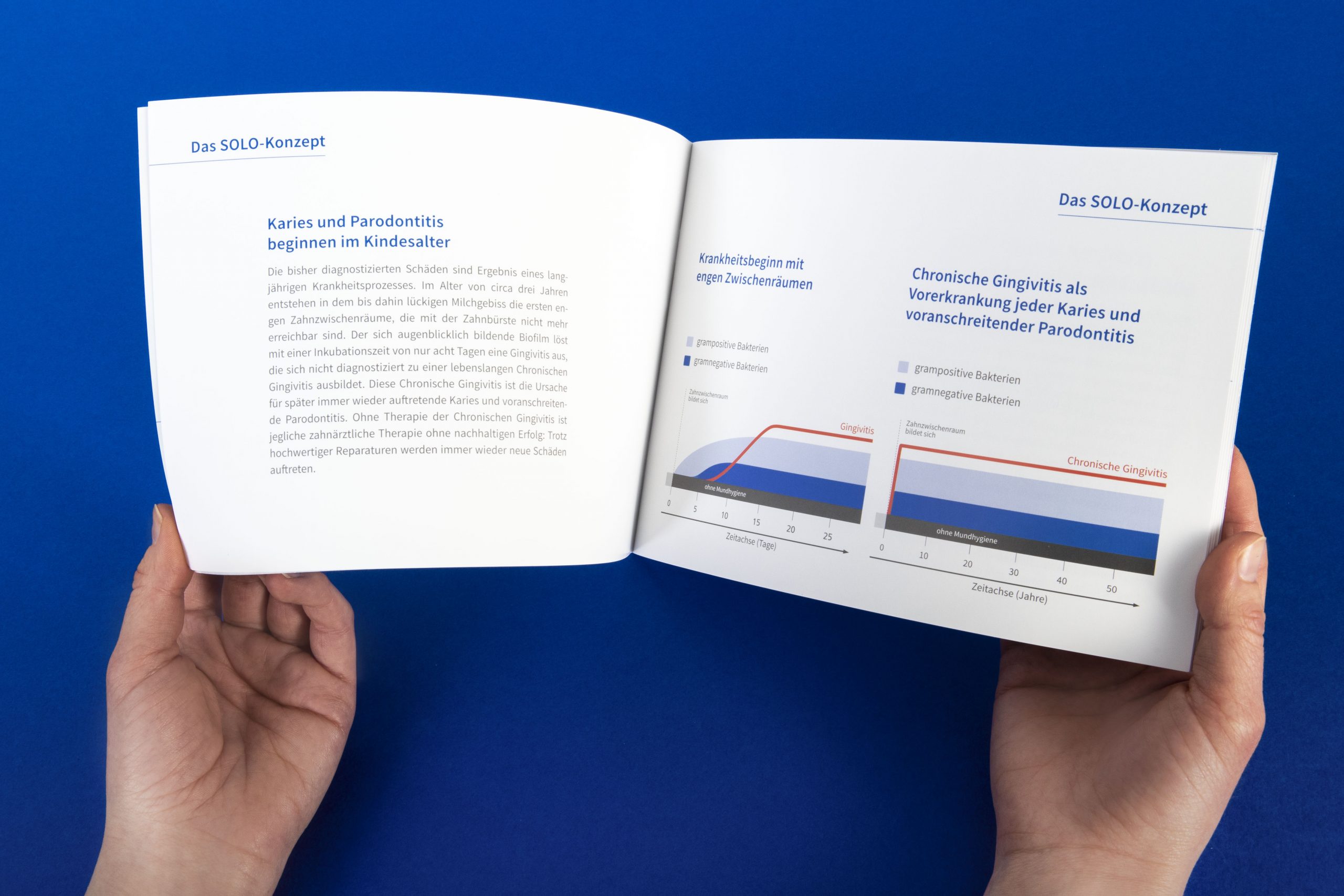 Broschüre im Corporate Design SOLOMED