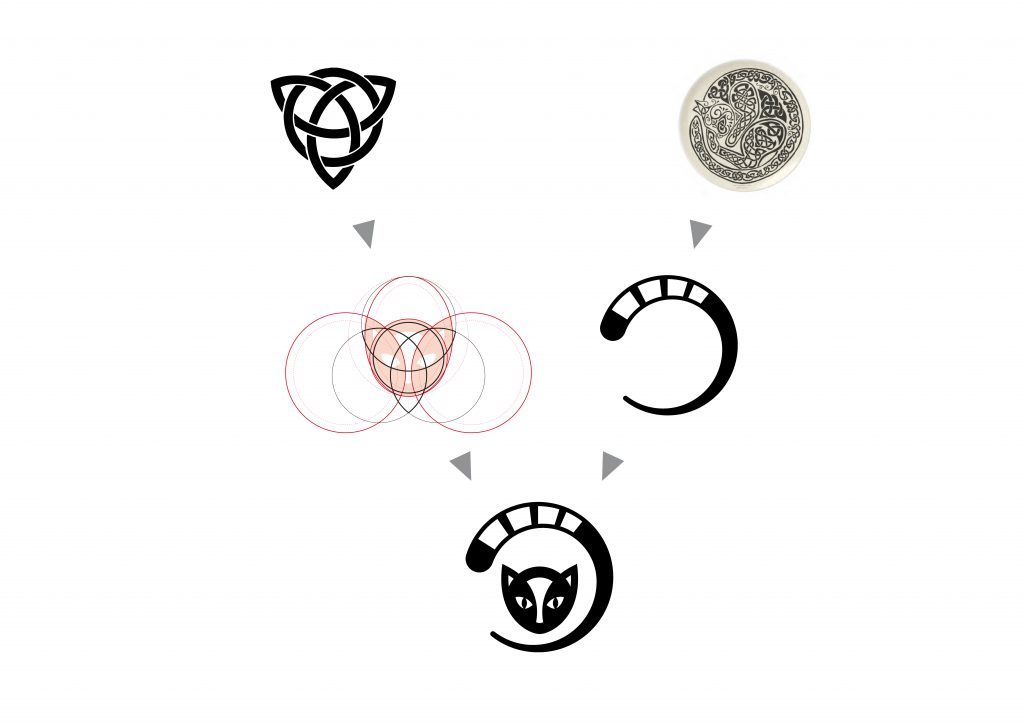 Logo Design Keltenkatze Nationalpark Hunsrück-Hochwald